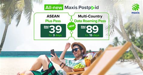 maxis international roaming plan.